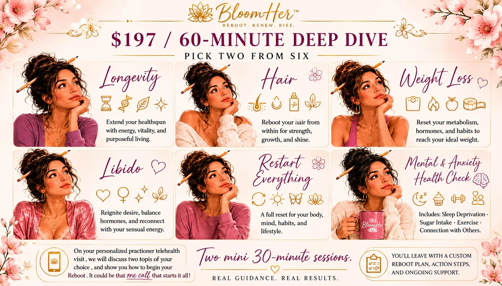 $197 one-hour deep dive. Pick two from six: Longevity, Hair, Weight Loss, Libido, Restart Everything, Mental and Anxiety Health Check.